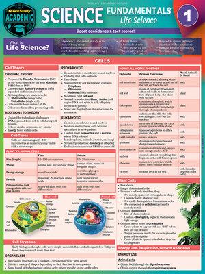 cover image of Science Fundamentals 1--Life Science--Cells, Plants & Animals